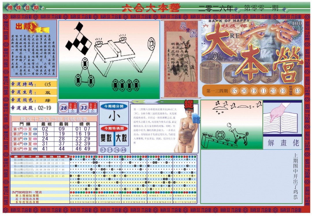 001期大本营[图]