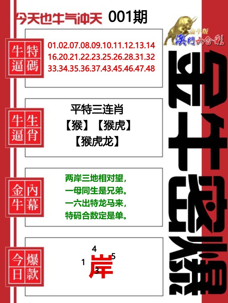 001期金牛密爆[图]