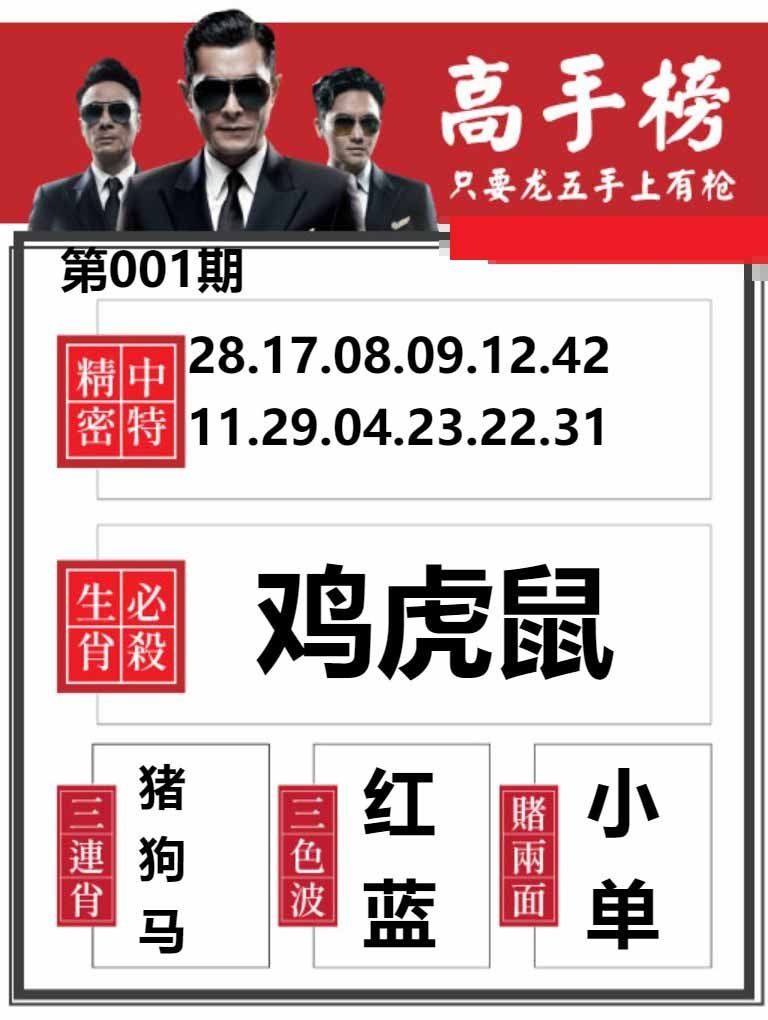 001期金牛高手榜[图]